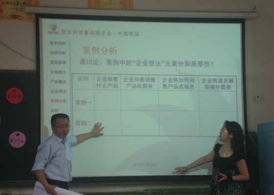 学院第二期GYB培训圆满结束